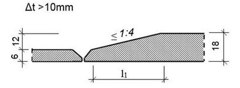 Ilustracja do pytania 10