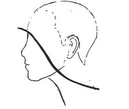 Ilustracja do pytania 26