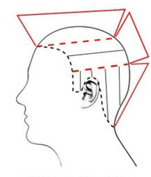 Ilustracja do pytania 18