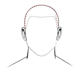 Ilustracja do pytania 10