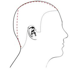 Ilustracja do pytania 34