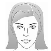 Ilustracja do pytania 1