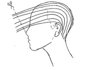 Ilustracja do pytania 7