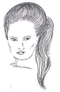 Ilustracja do pytania 3