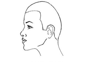 Ilustracja do pytania