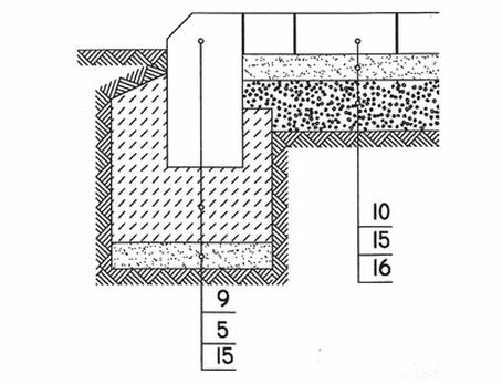 Ilustracja do pytania
