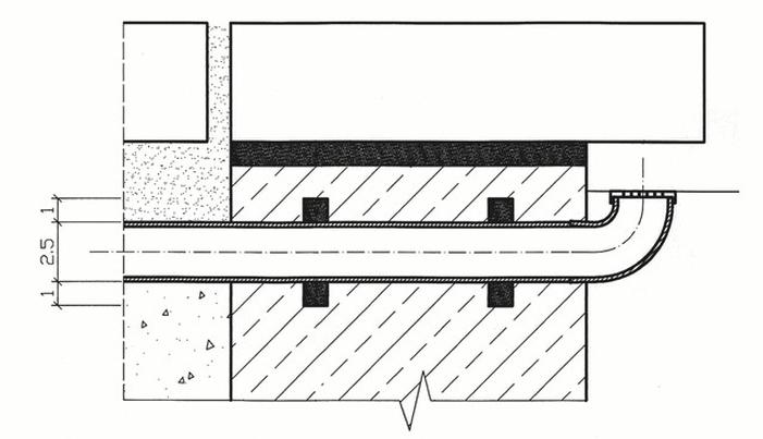 Ilustracja do pytania