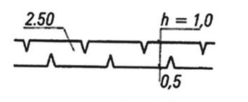 Ilustracja do pytania