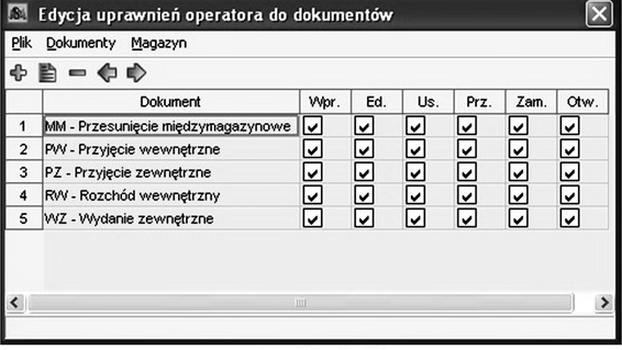 Ilustracja do pytania