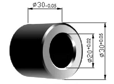 Ilustracja do pytania