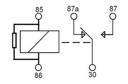 Ilustracja do pytania 31