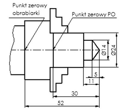 Ilustracja do pytania 38
