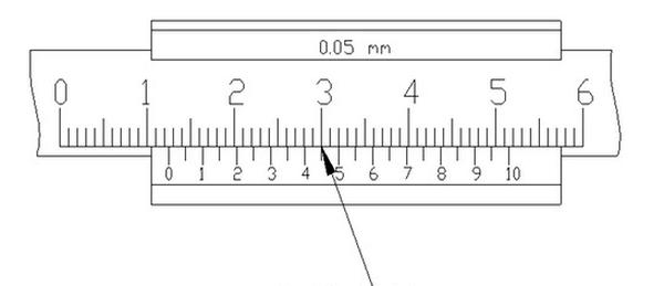 Ilustracja do pytania 13