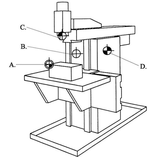 Ilustracja do pytania 2