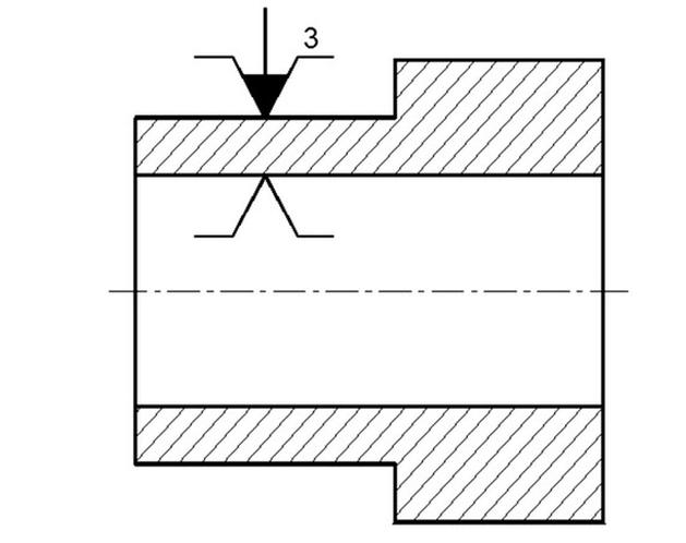 Ilustracja do pytania 5