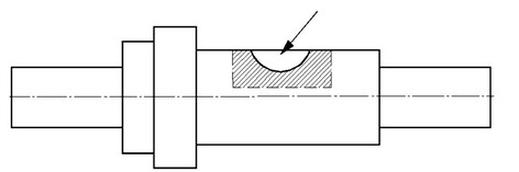 Ilustracja do pytania 24