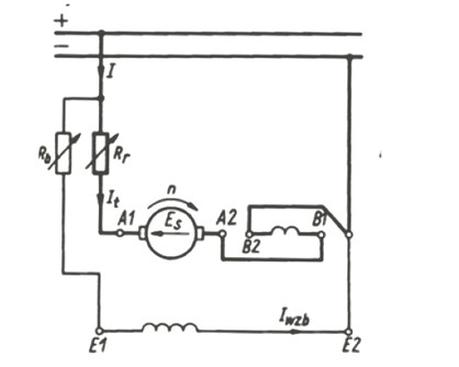 Ilustracja do pytania