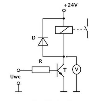 Ilustracja do pytania
