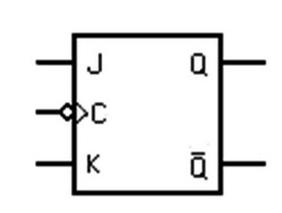 Ilustracja do pytania