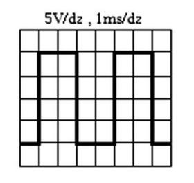 Ilustracja do pytania 19