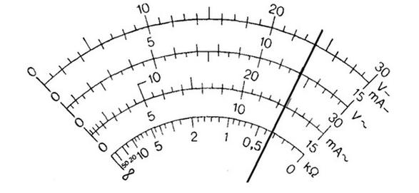 Ilustracja do pytania