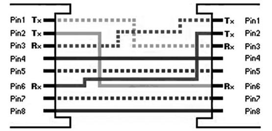 Ilustracja do pytania 19