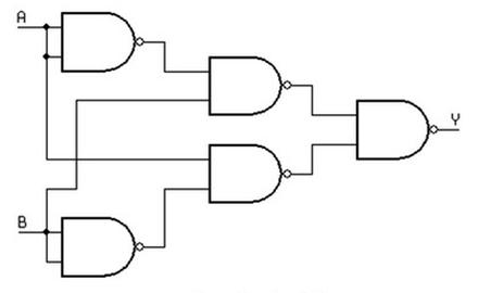 Ilustracja do pytania