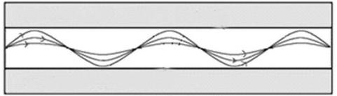 Ilustracja do pytania 6