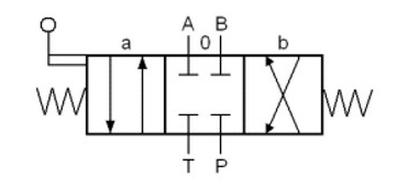 Ilustracja do pytania