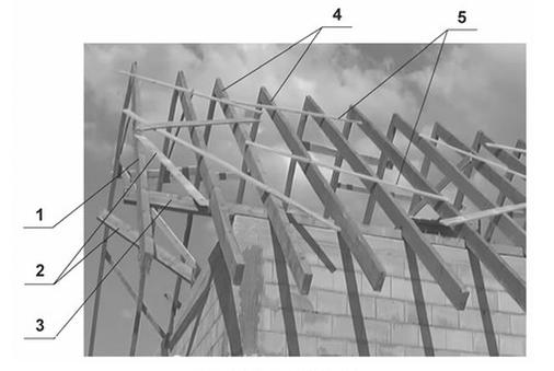 Ilustracja do pytania 1