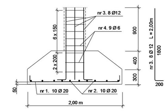 Ilustracja do pytania