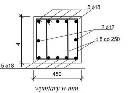 Ilustracja do pytania