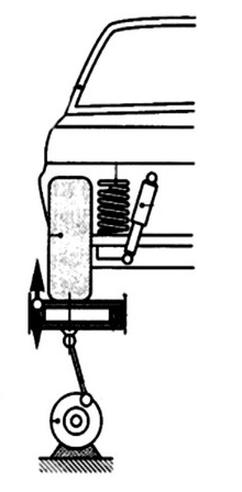 Ilustracja do pytania