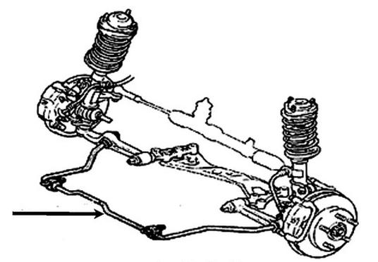 Ilustracja do pytania