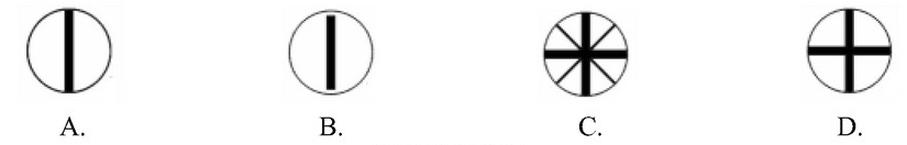 Ilustracja do pytania 40