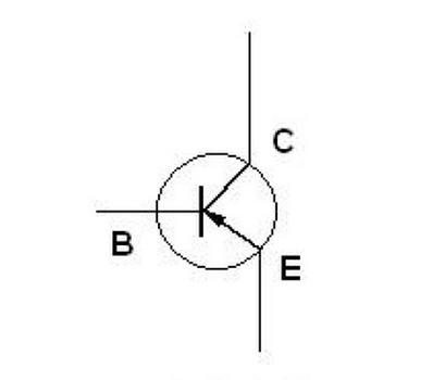 Ilustracja do pytania
