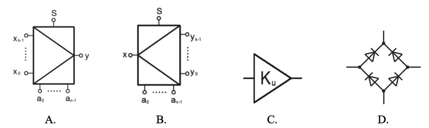Ilustracja do pytania 32
