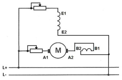 Ilustracja do pytania