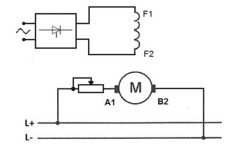 Ilustracja do pytania