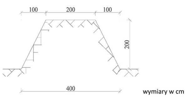 Ilustracja do pytania 36