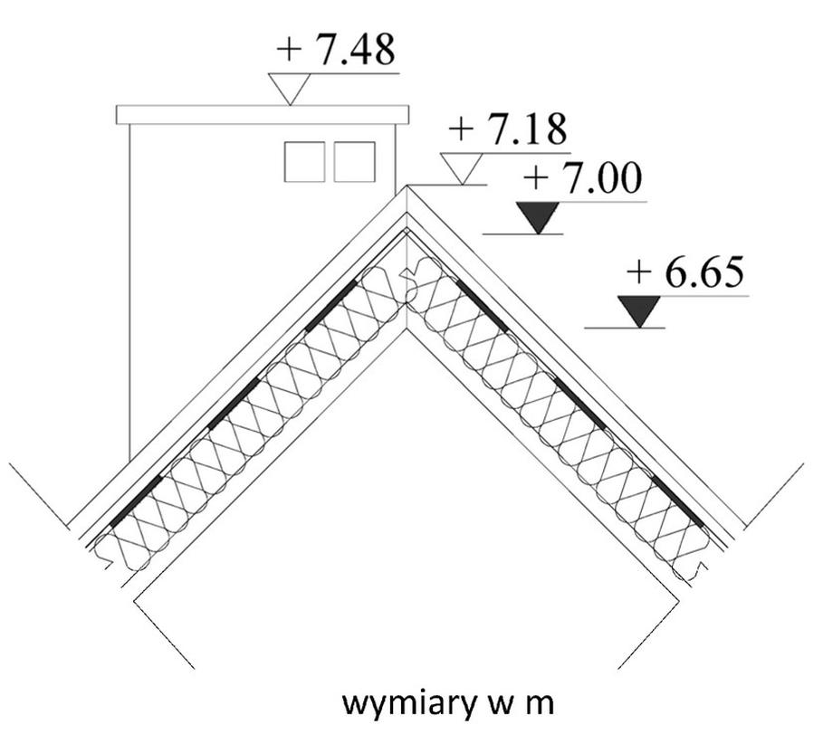 Ilustracja do pytania 8