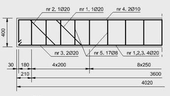 Ilustracja do pytania 32