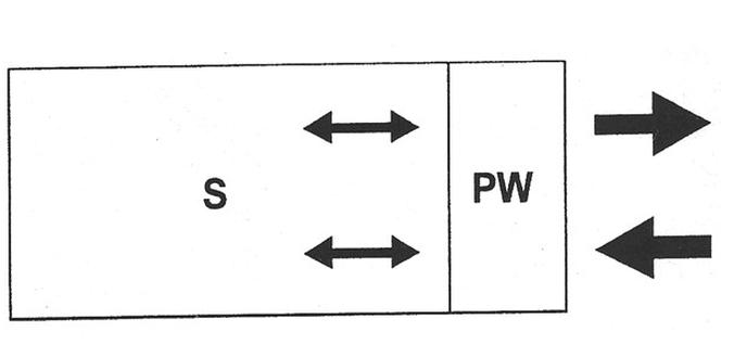 Ilustracja do pytania