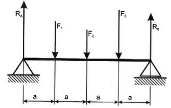 Ilustracja do pytania