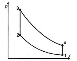 Ilustracja do pytania 5