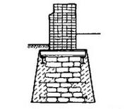 Ilustracja do pytania 5