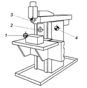 Ilustracja do pytania 31