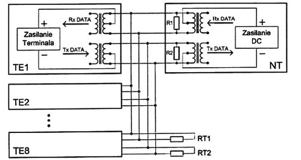 Ilustracja do pytania