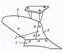 Ilustracja do pytania