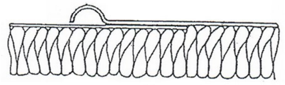 Ilustracja do odpowiedzi B